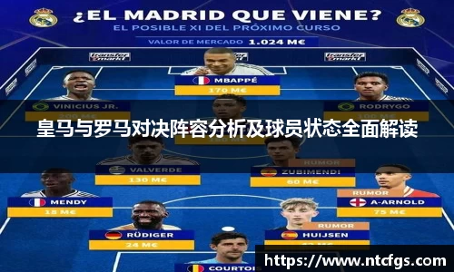 皇马与罗马对决阵容分析及球员状态全面解读