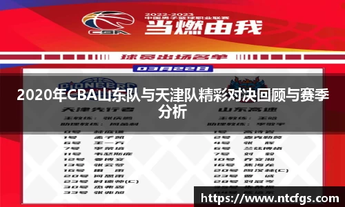 2020年CBA山东队与天津队精彩对决回顾与赛季分析