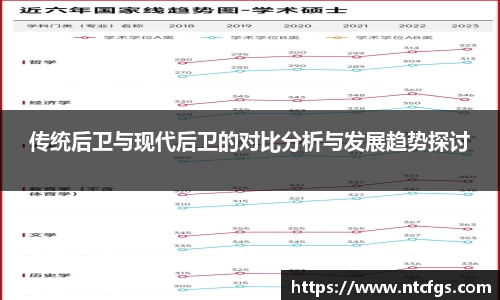 传统后卫与现代后卫的对比分析与发展趋势探讨